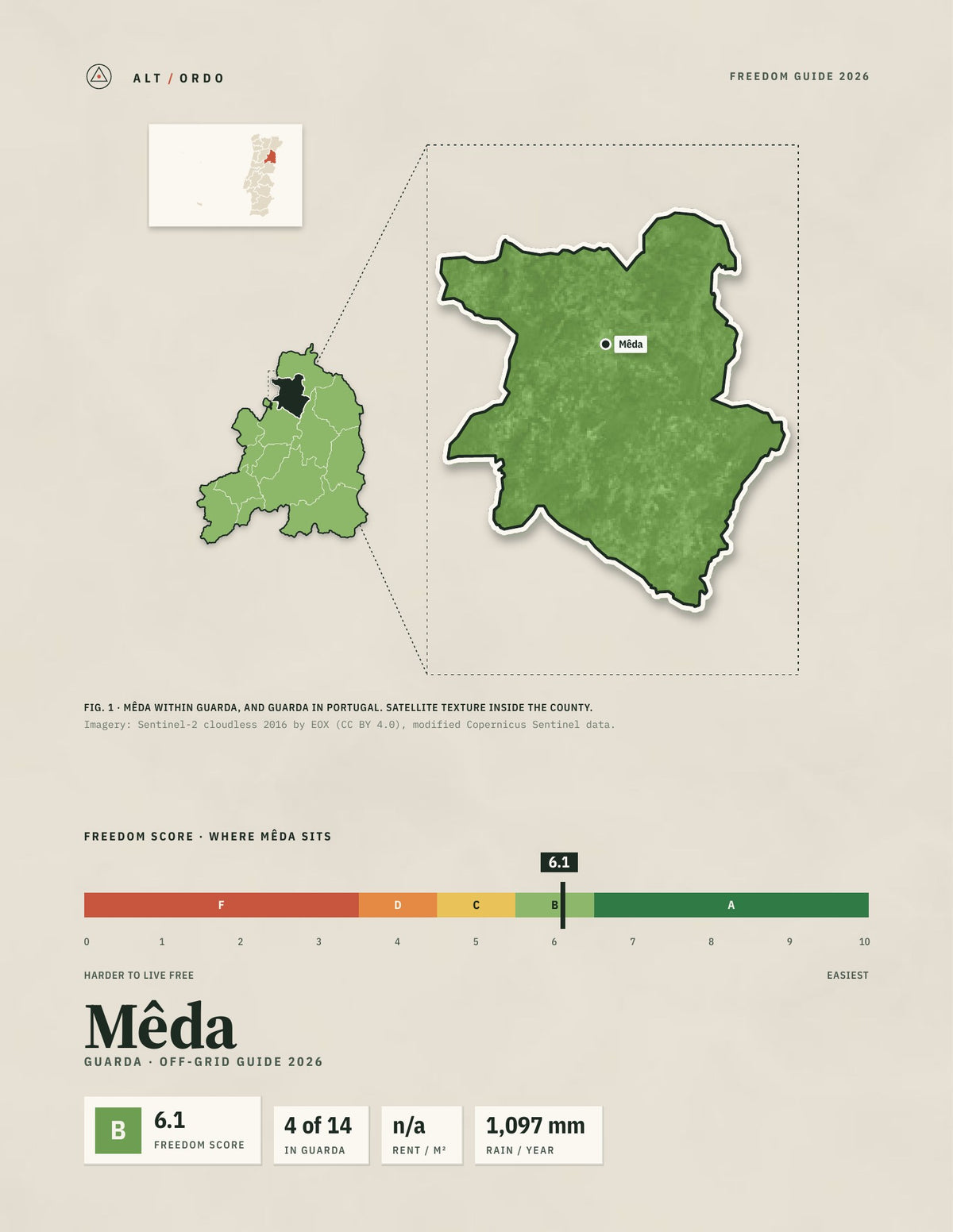 Mêda, Portugal Off-Grid Guide 2026