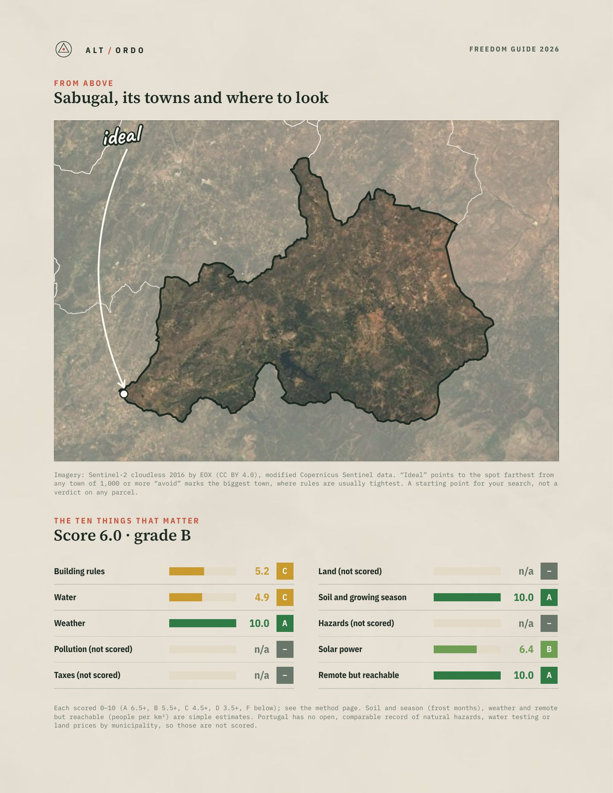 Sabugal, Portugal Off-Grid Guide 2026 from above