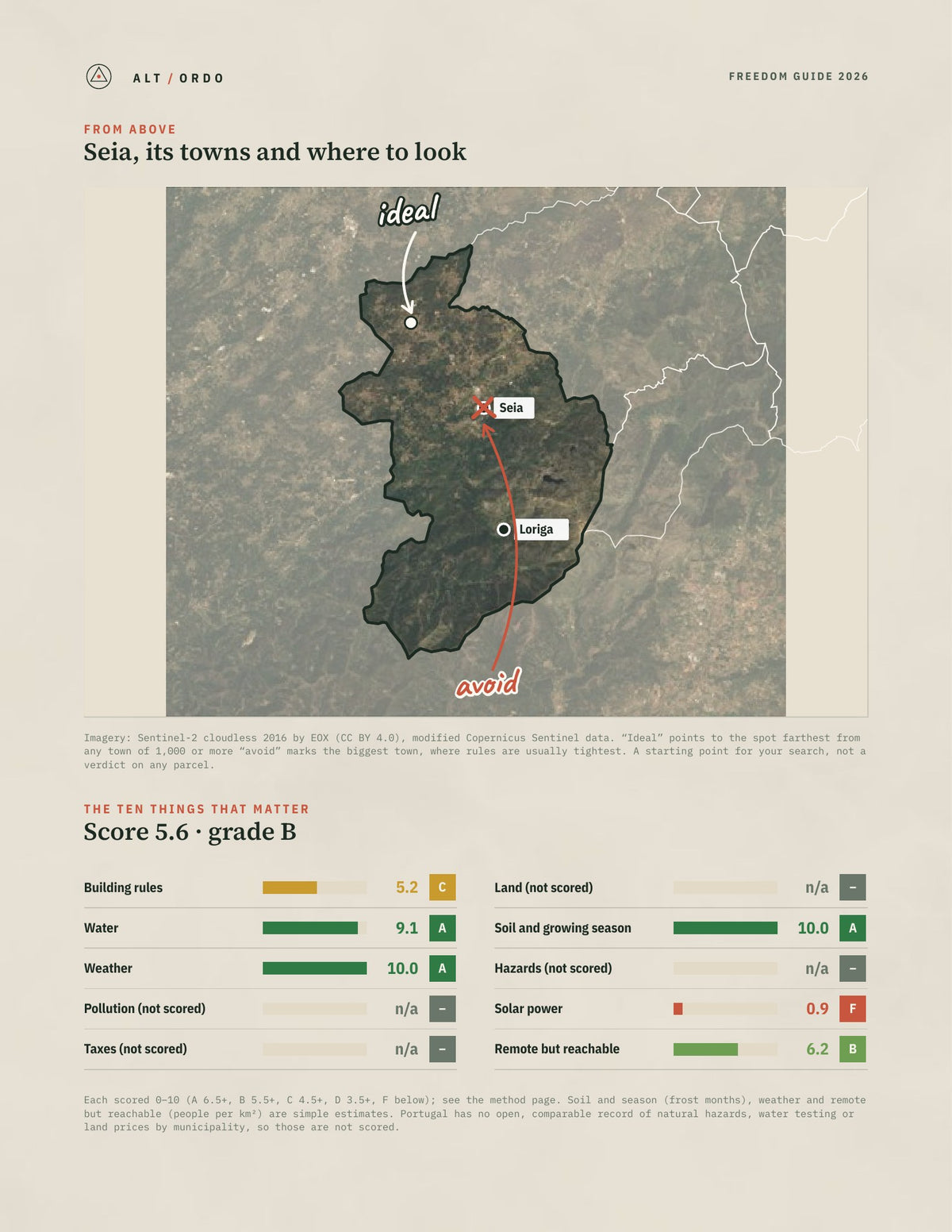 Seia, Portugal Off-Grid Guide 2026 from above