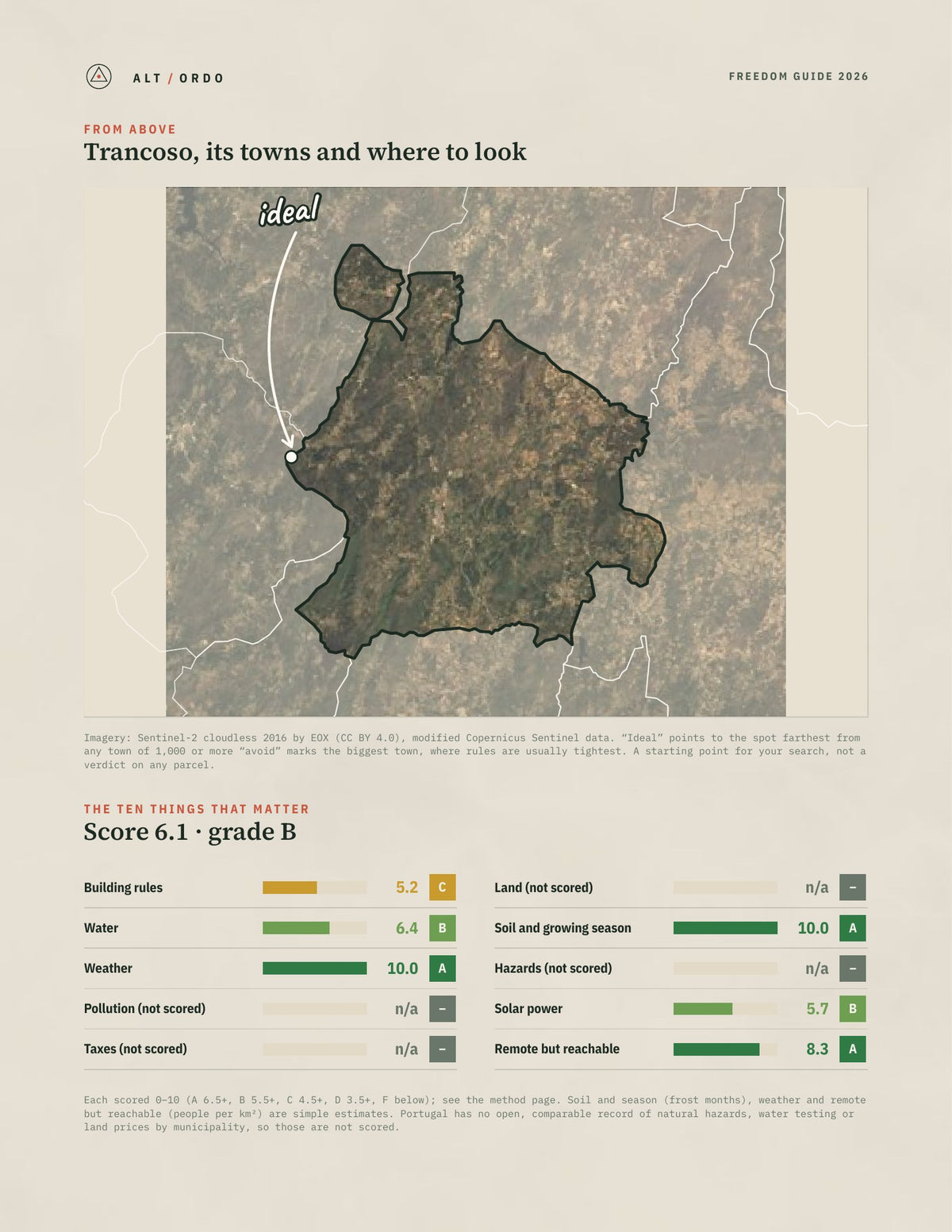 Trancoso, Portugal Off-Grid Guide 2026 from above