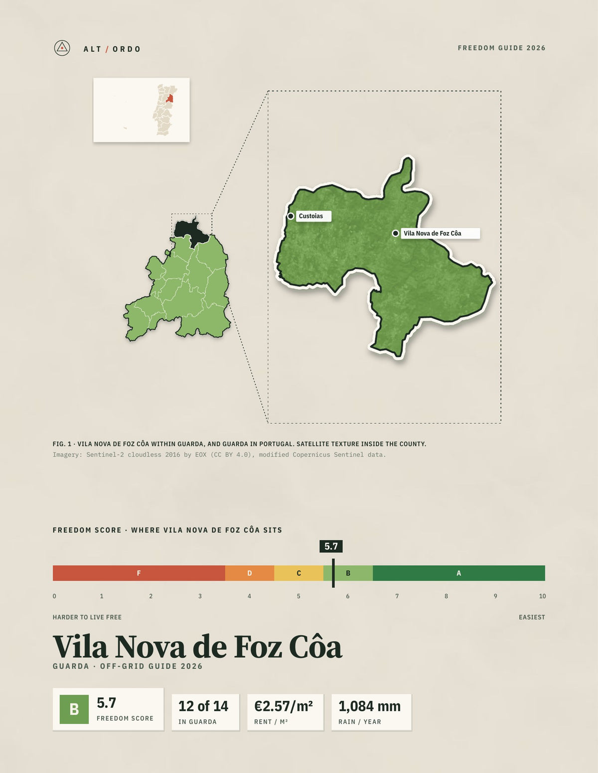 Vila Nova de Foz Côa, Portugal Off-Grid Guide 2026