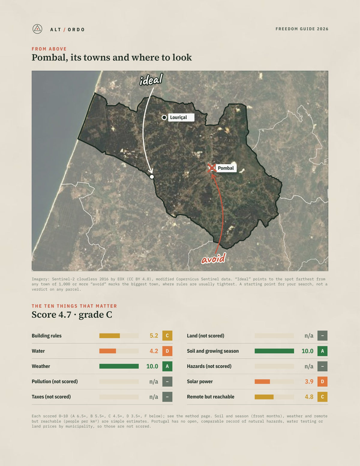 Pombal, Portugal Off-Grid Guide 2026 from above