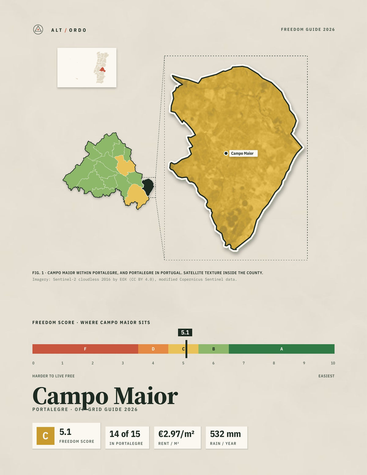 Campo Maior, Portugal Off-Grid Guide 2026