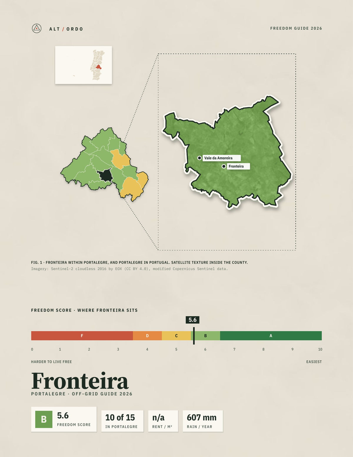 Fronteira, Portugal Off-Grid Guide 2026