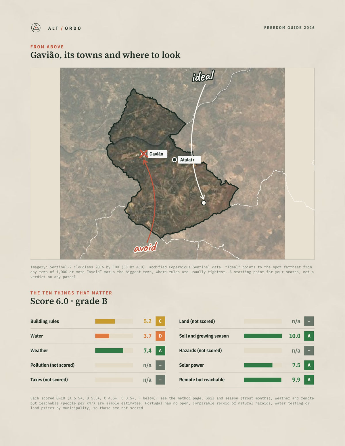 Gavião, Portugal Off-Grid Guide 2026 from above