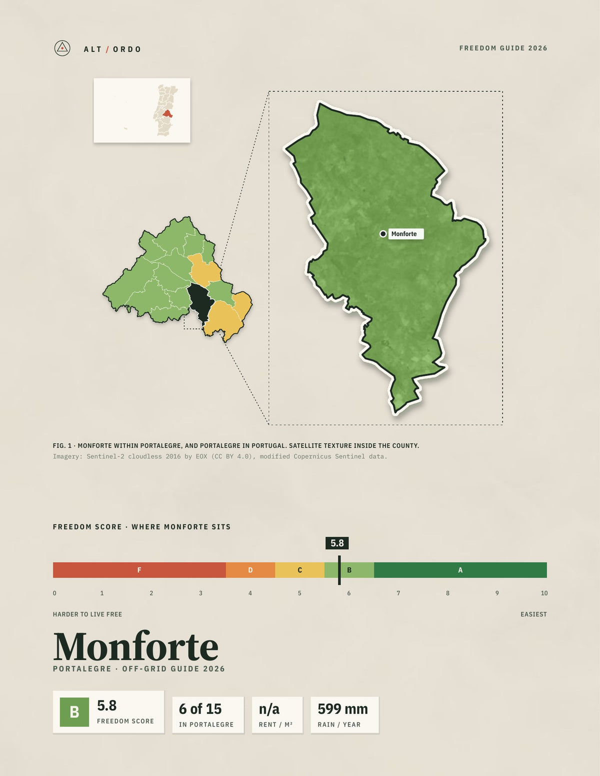 Monforte, Portugal Off-Grid Guide 2026