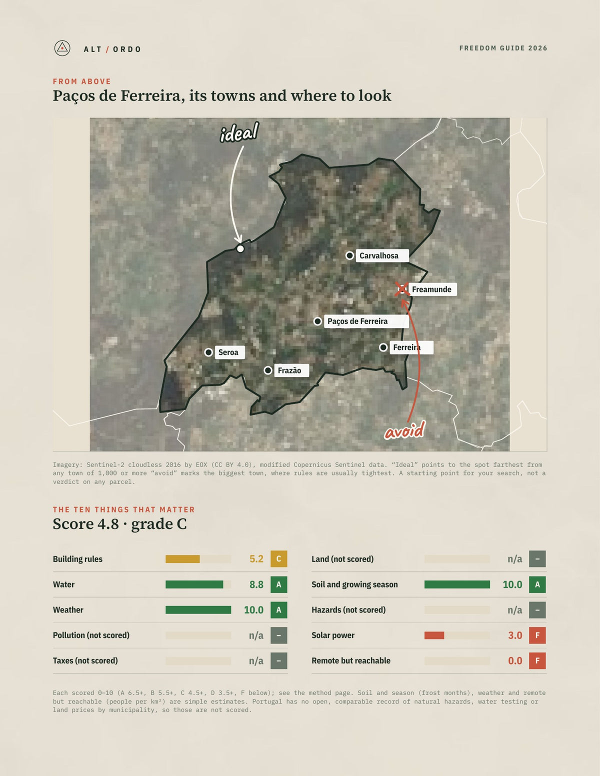 Paços de Ferreira, Portugal Off-Grid Guide 2026 from above