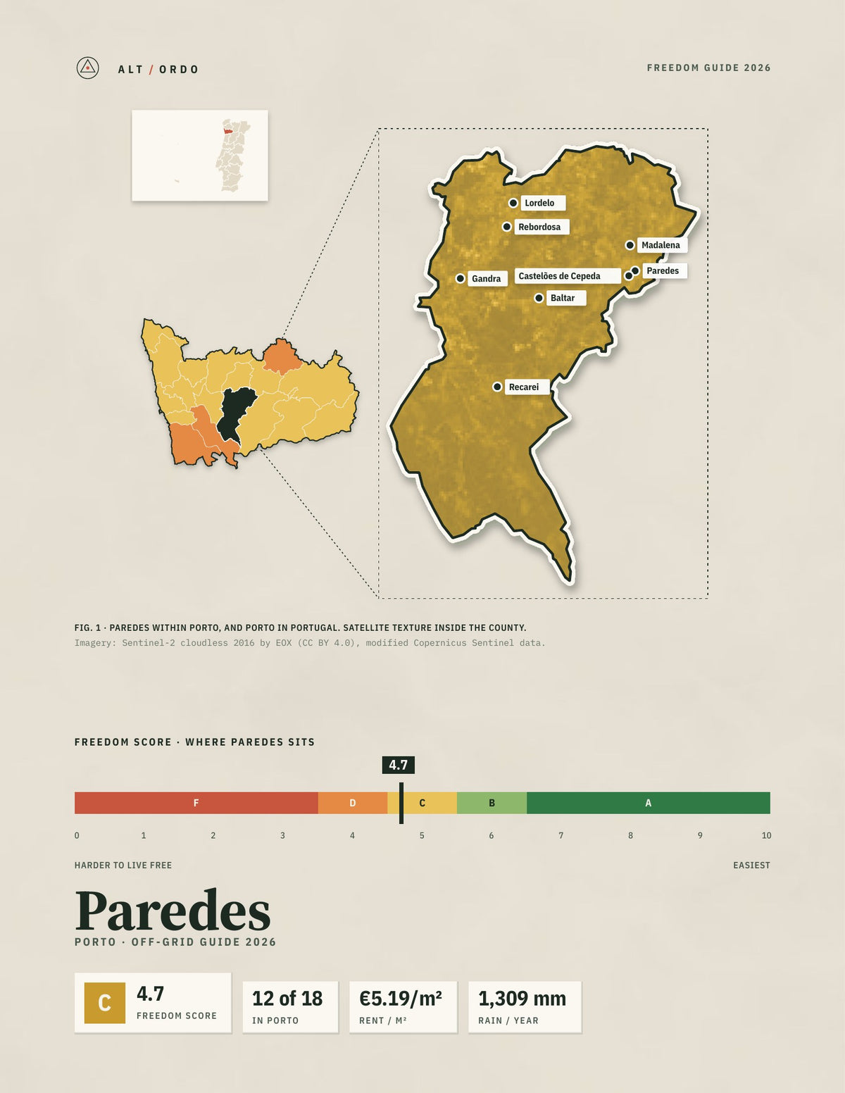 Paredes, Portugal Off-Grid Guide 2026