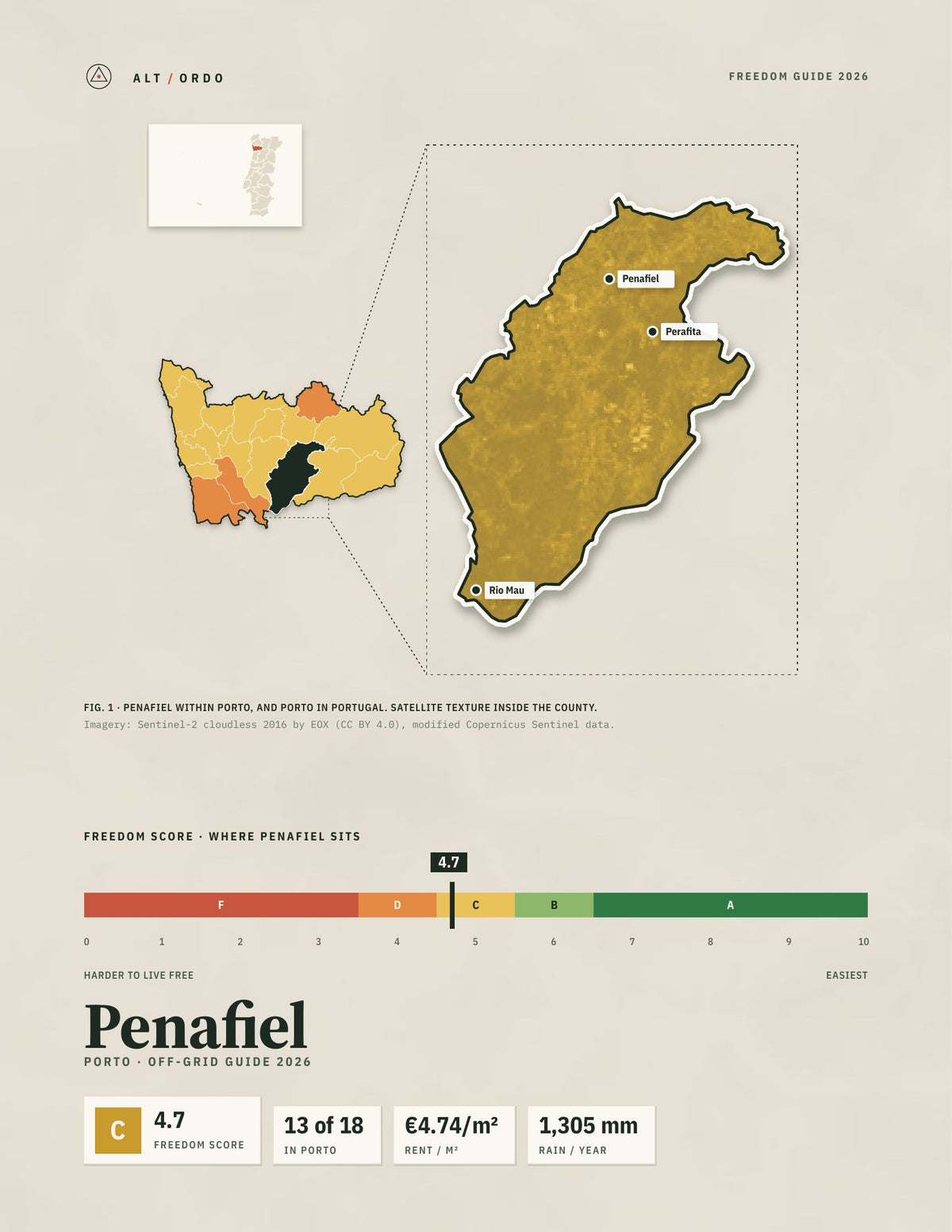Penafiel, Portugal Off-Grid Guide 2026
