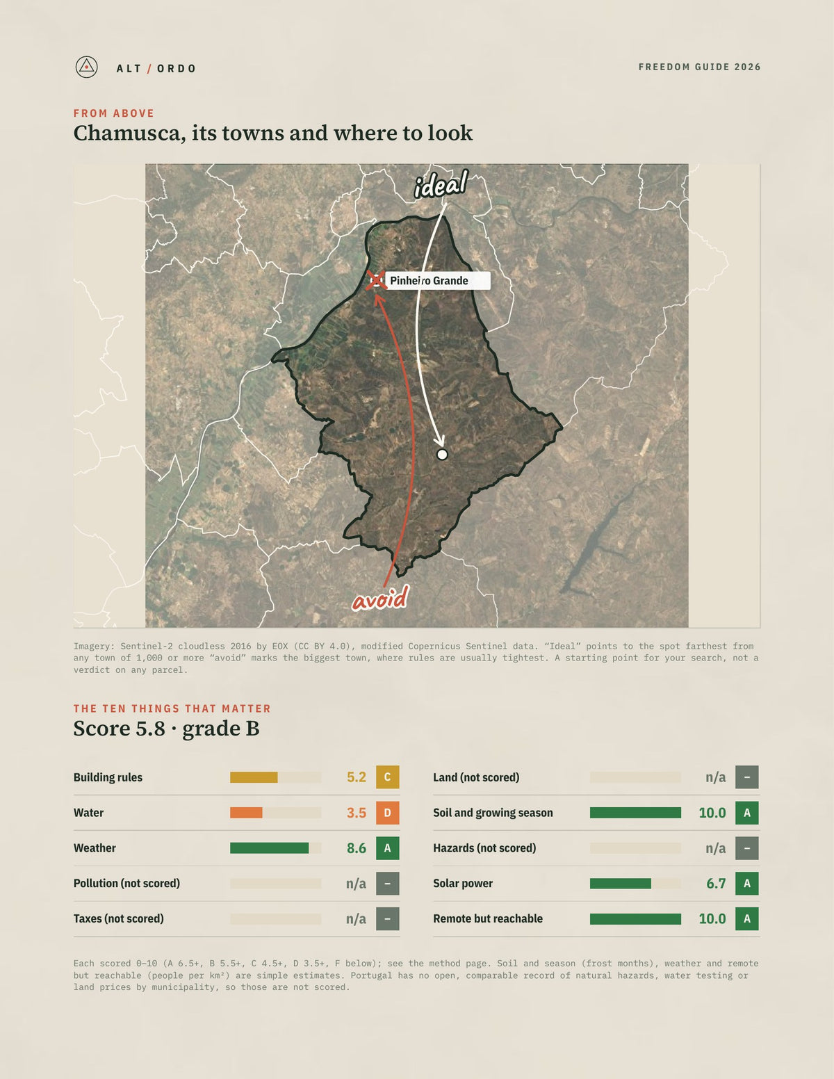 Chamusca, Portugal Off-Grid Guide 2026 from above