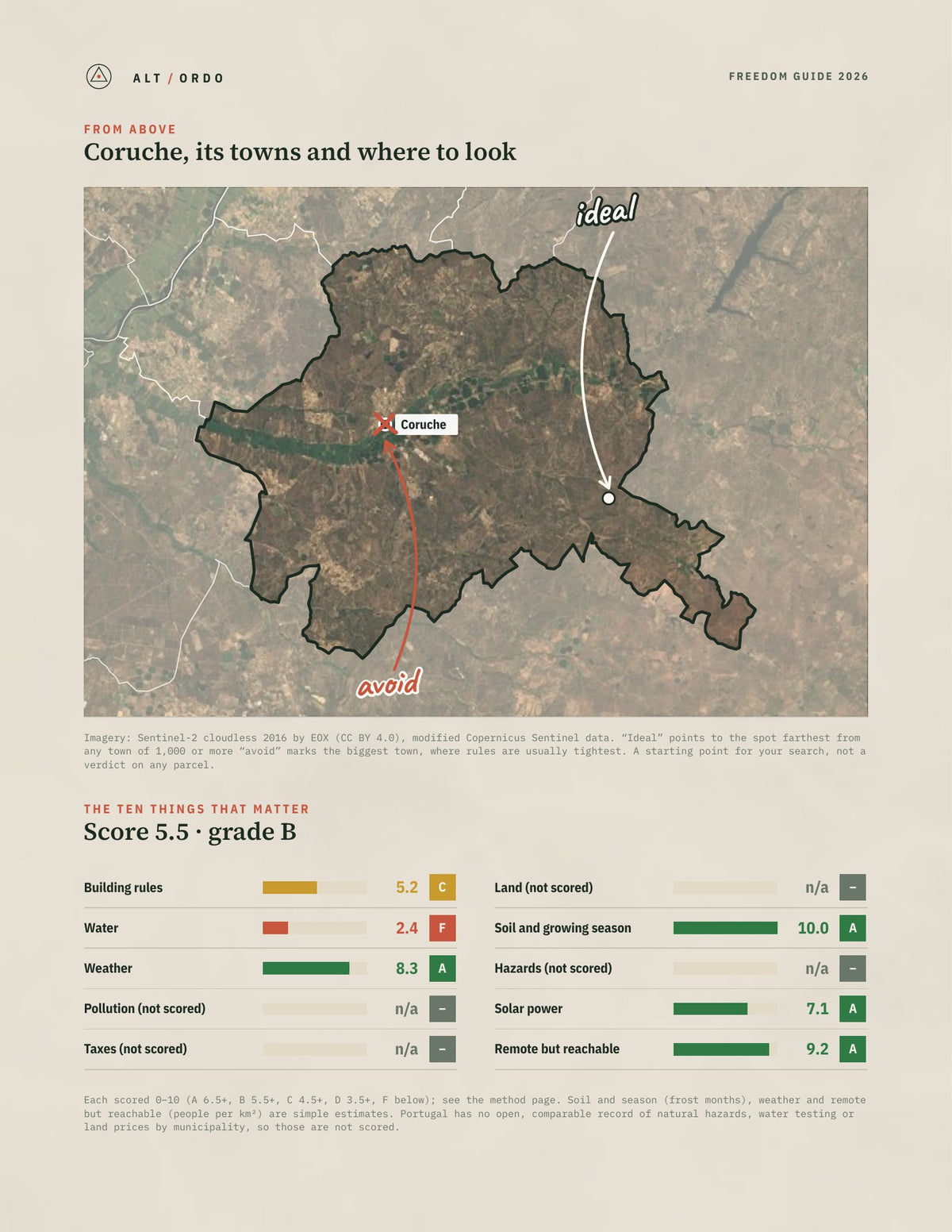 Coruche, Portugal Off-Grid Guide 2026 from above