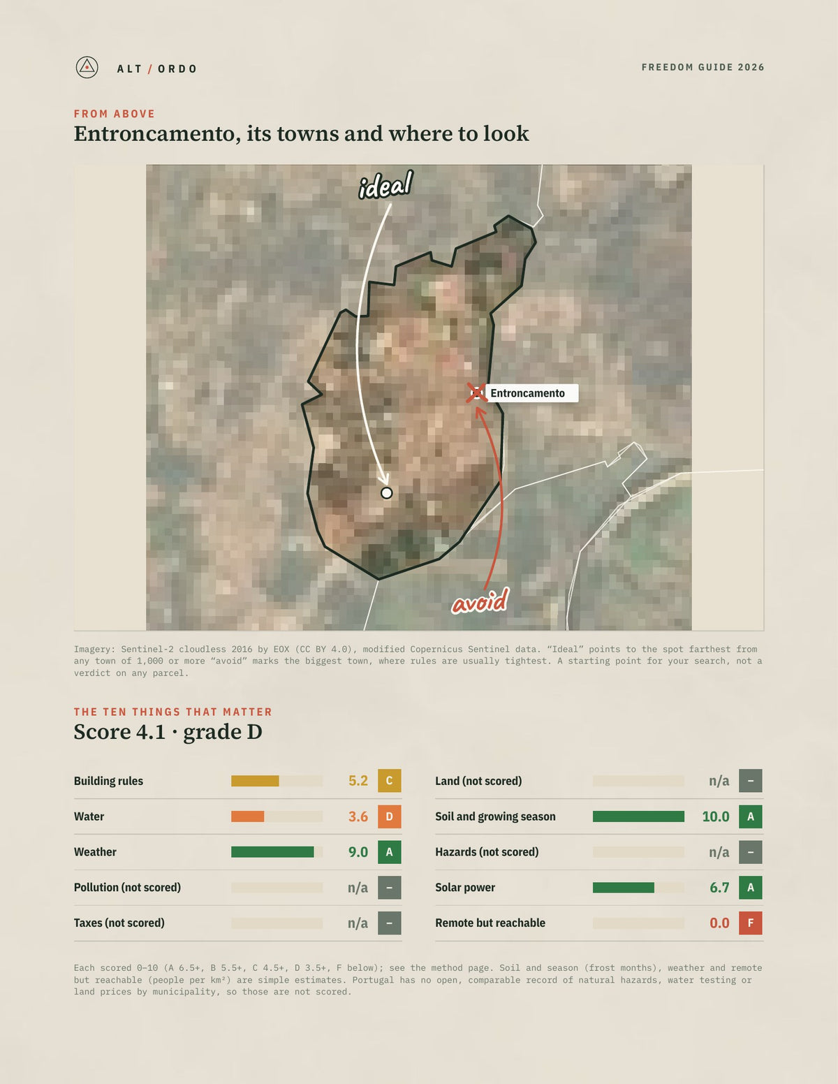 Entroncamento, Portugal Off-Grid Guide 2026 from above