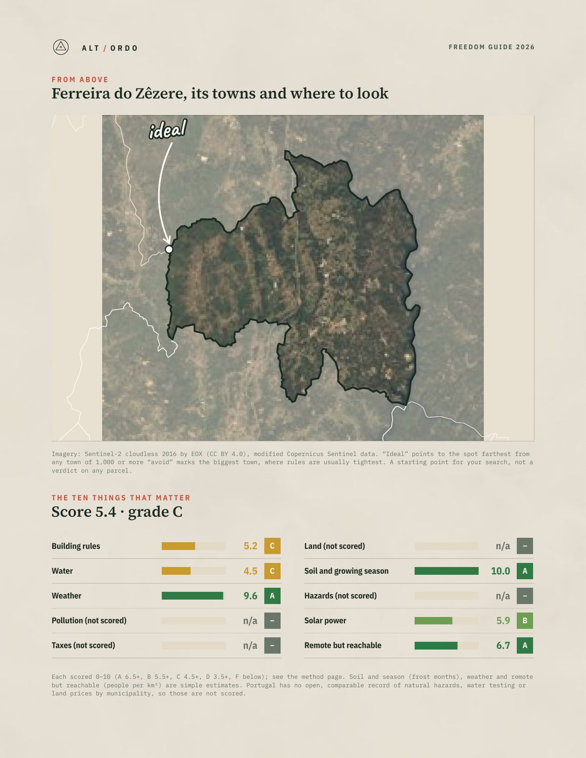 Ferreira do Zêzere, Portugal Off-Grid Guide 2026 from above