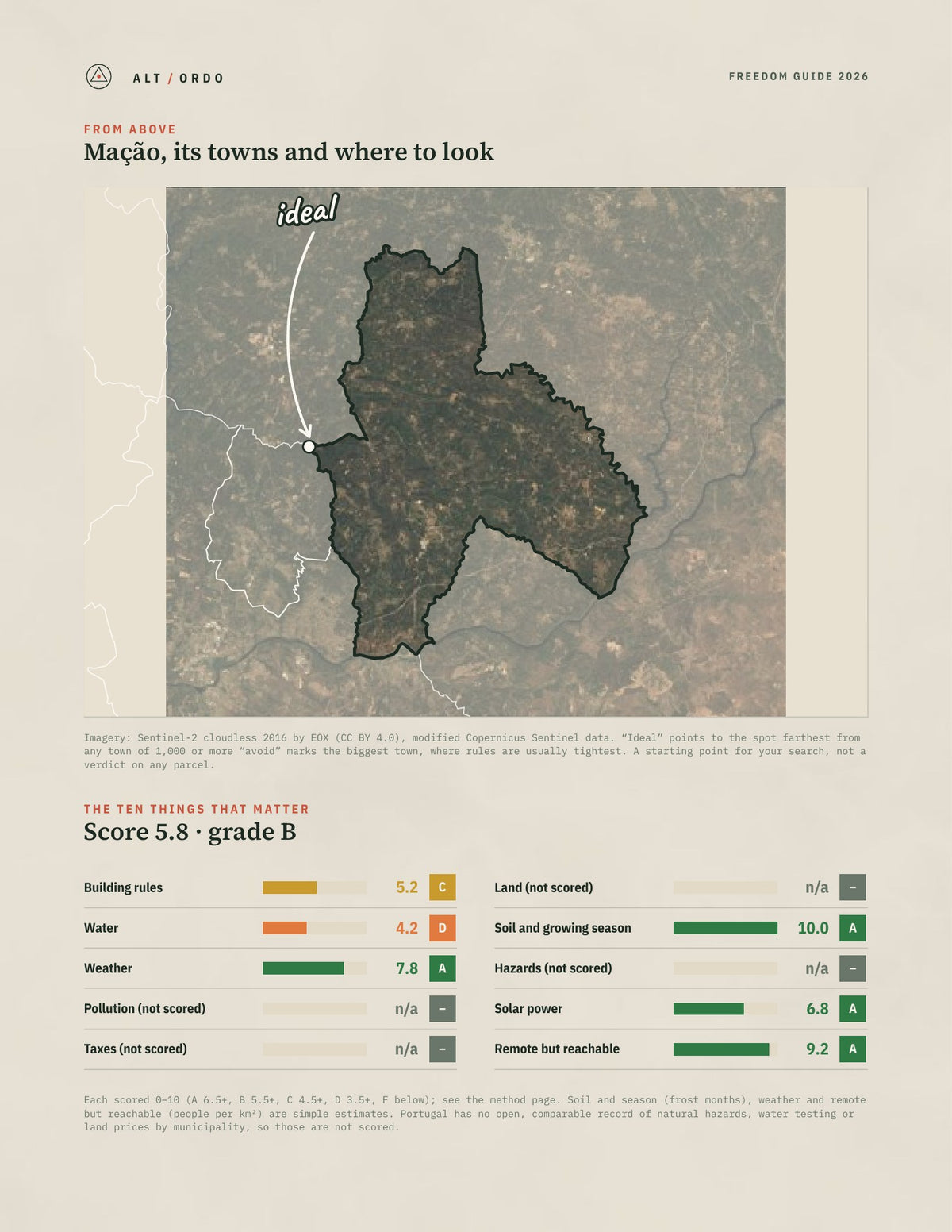 Mação, Portugal Off-Grid Guide 2026 from above