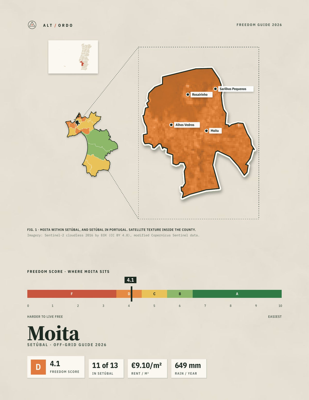 Moita, Portugal Off-Grid Guide 2026