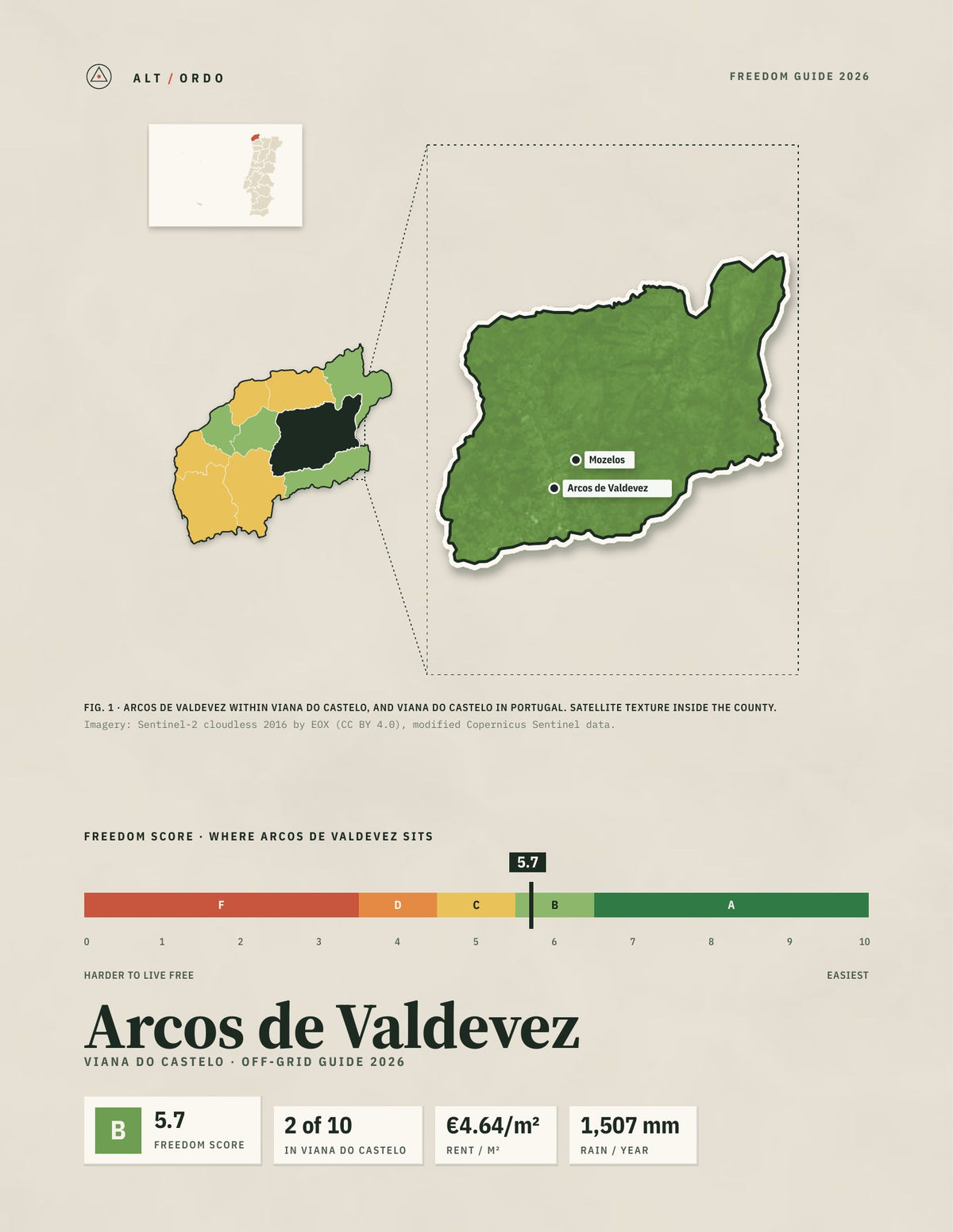 Arcos de Valdevez, Portugal Off-Grid Guide 2026