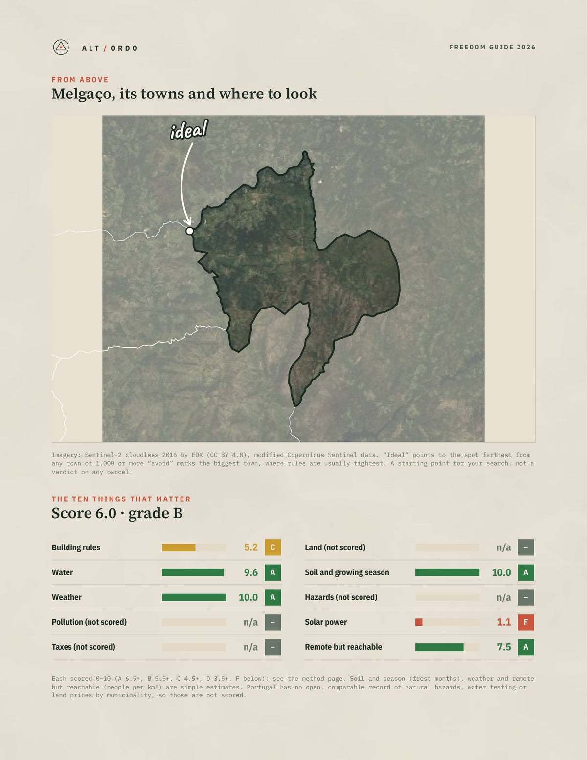 Melgaço, Portugal Off-Grid Guide 2026 from above