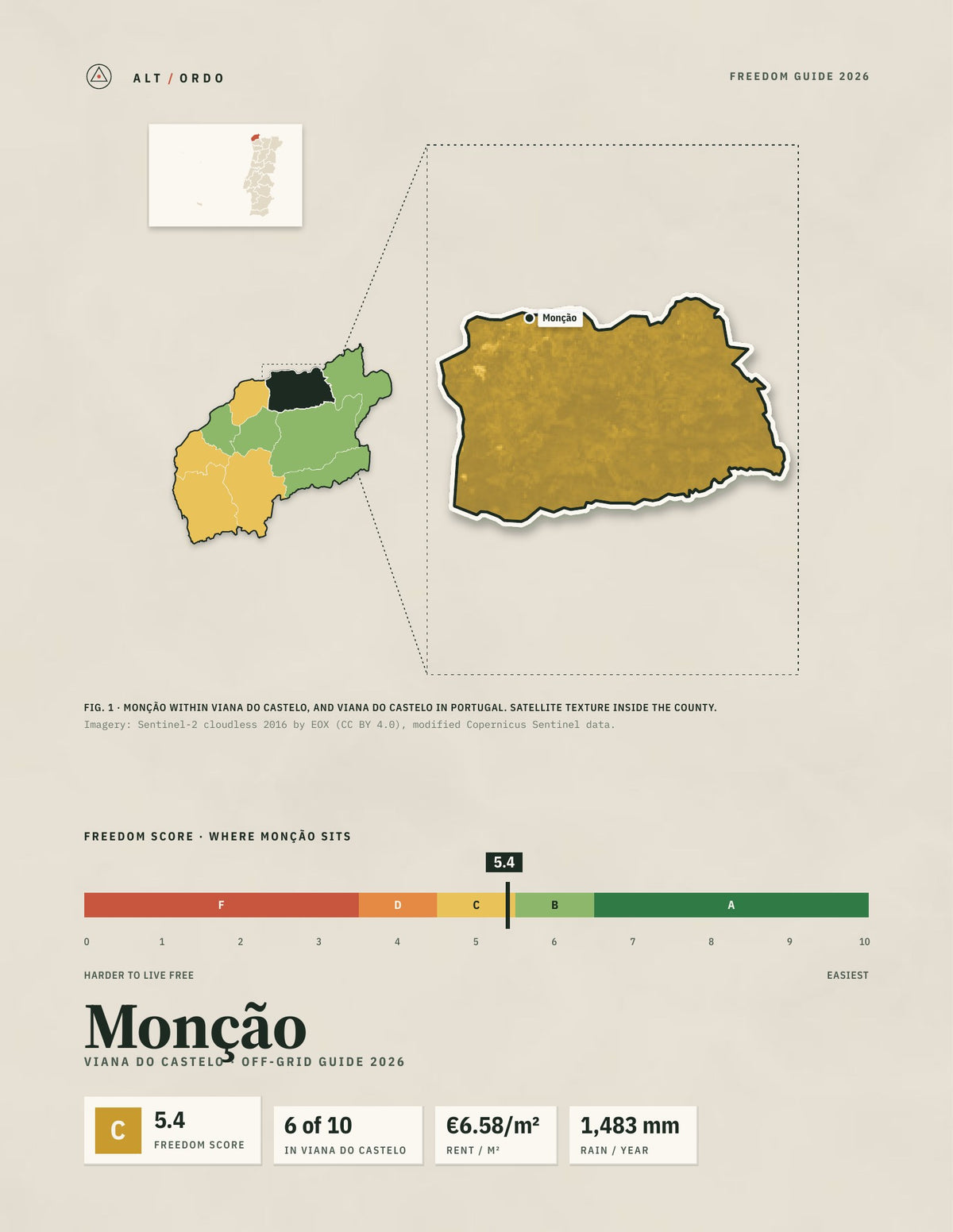 Monção, Portugal Off-Grid Guide 2026