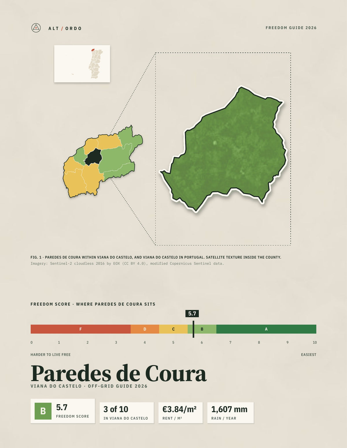 Paredes de Coura, Portugal Off-Grid Guide 2026