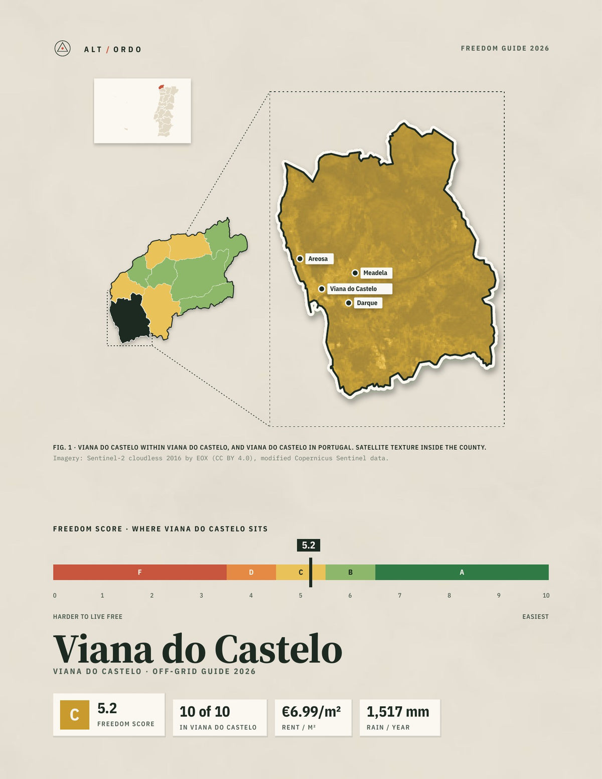 Viana do Castelo, Portugal Off-Grid Guide 2026