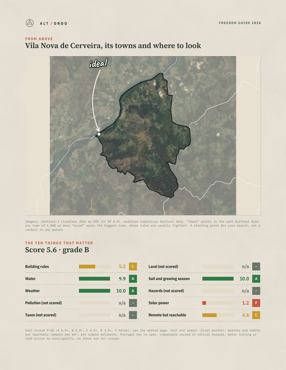 Vila Nova de Cerveira, Portugal Off-Grid Guide 2026 from above