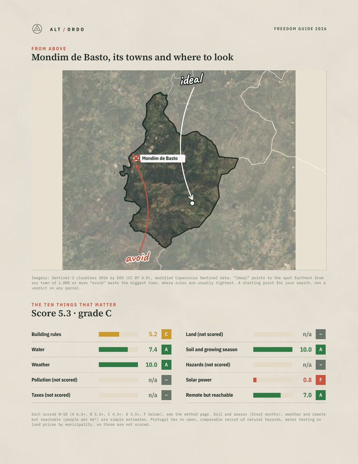 Mondim de Basto, Portugal Off-Grid Guide 2026 from above