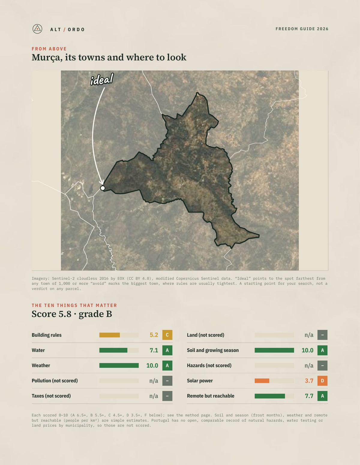 Murça, Portugal Off-Grid Guide 2026 from above