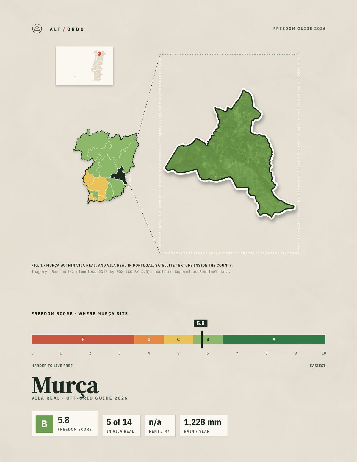 Murça, Portugal Off-Grid Guide 2026