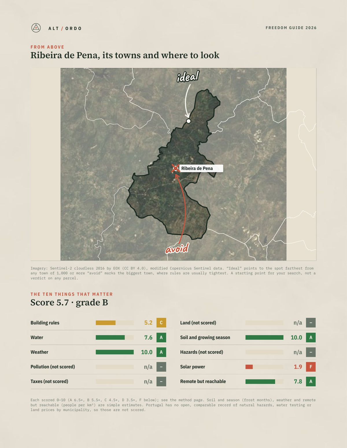 Ribeira de Pena, Portugal Off-Grid Guide 2026 from above