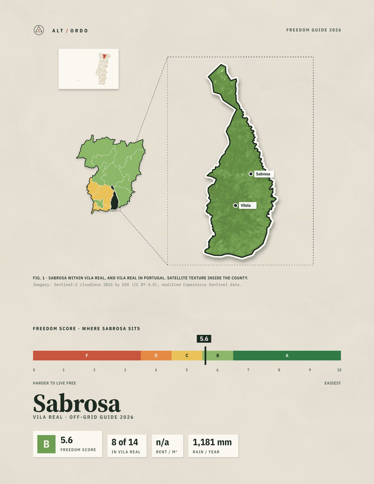 Sabrosa, Portugal Off-Grid Guide 2026