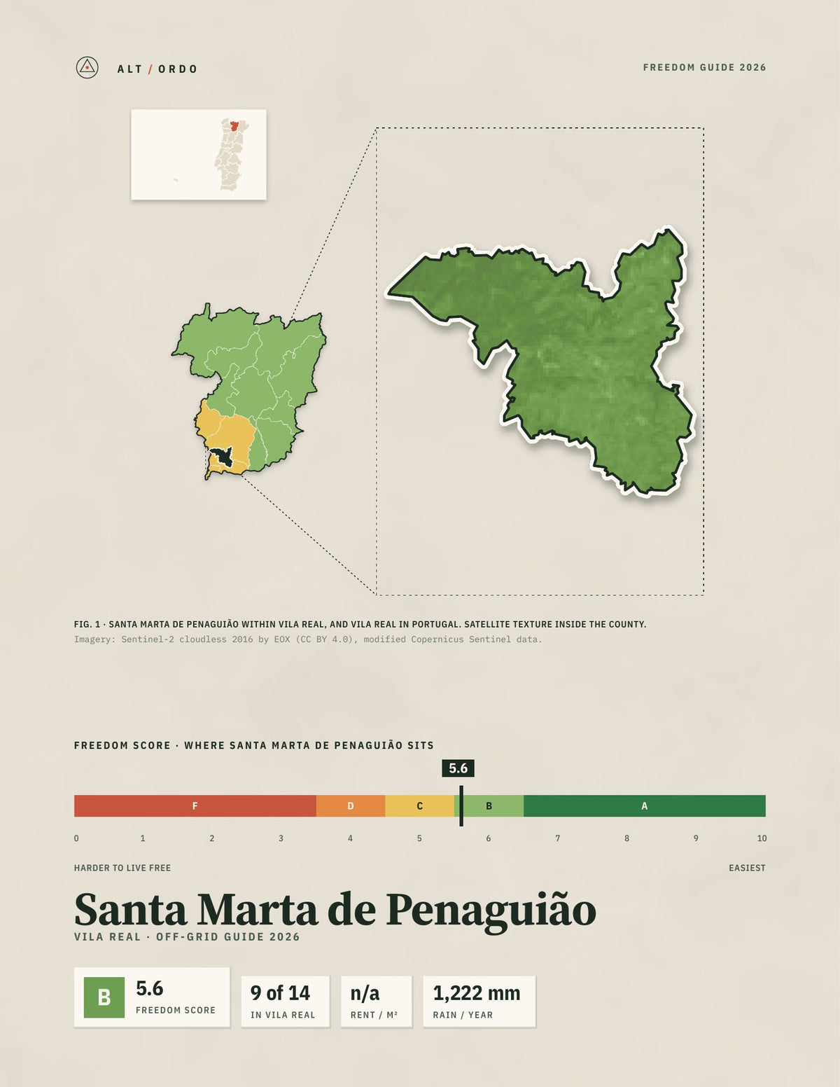 Santa Marta de Penaguião, Portugal Off-Grid Guide 2026