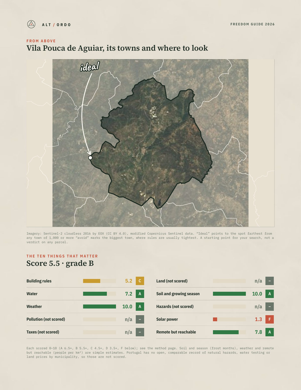 Vila Pouca de Aguiar, Portugal Off-Grid Guide 2026 from above