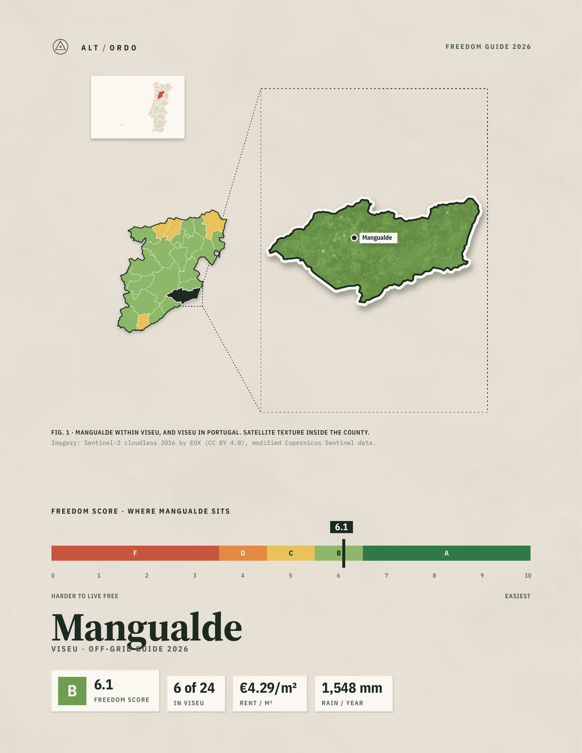Mangualde, Portugal Off-Grid Guide 2026
