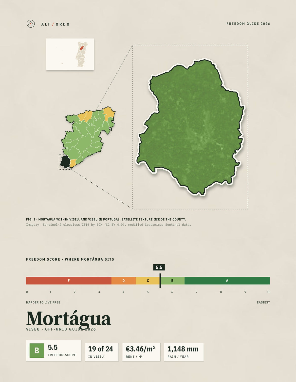 Mortágua, Portugal Off-Grid Guide 2026