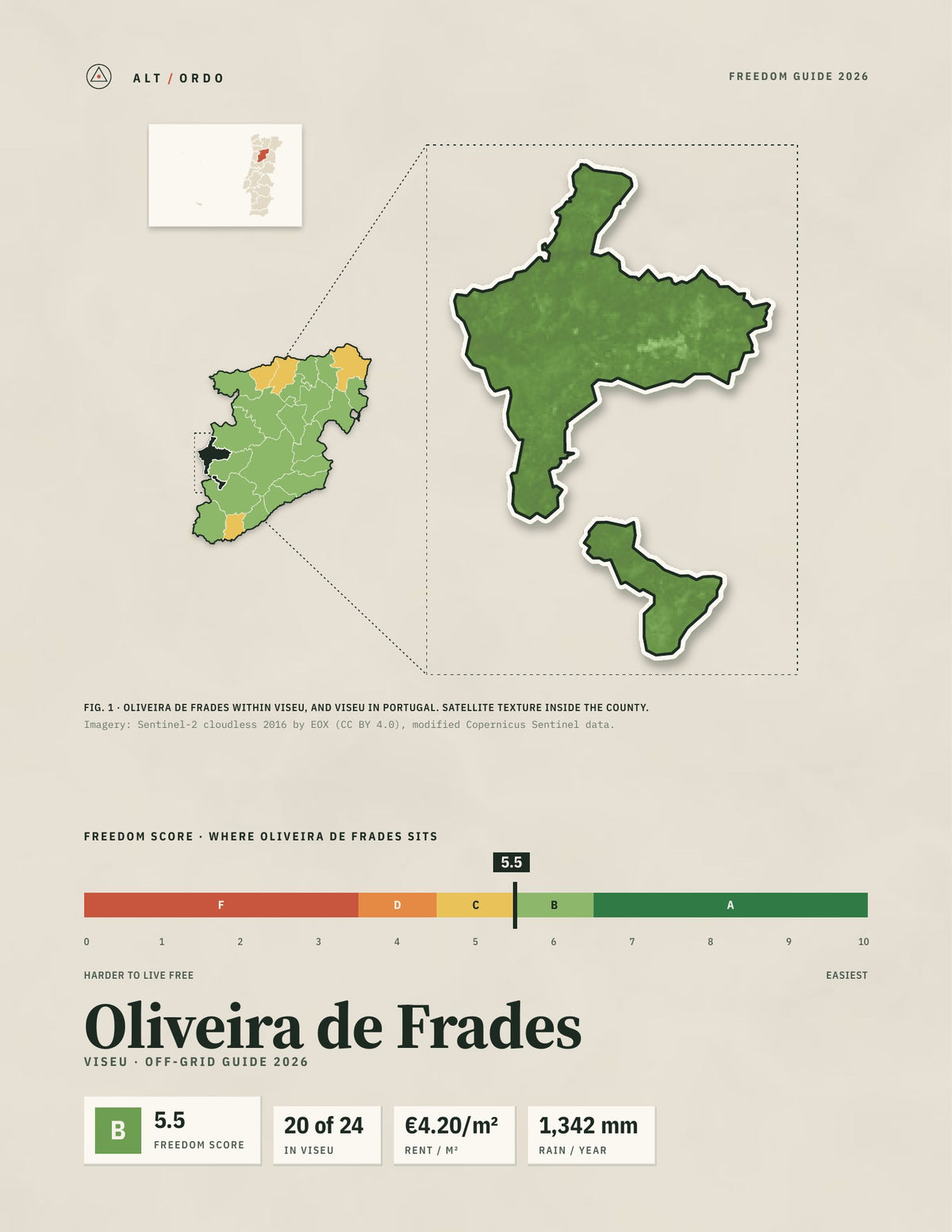 Oliveira de Frades, Portugal Off-Grid Guide 2026