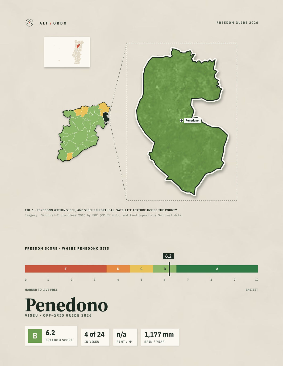 Penedono, Portugal Off-Grid Guide 2026