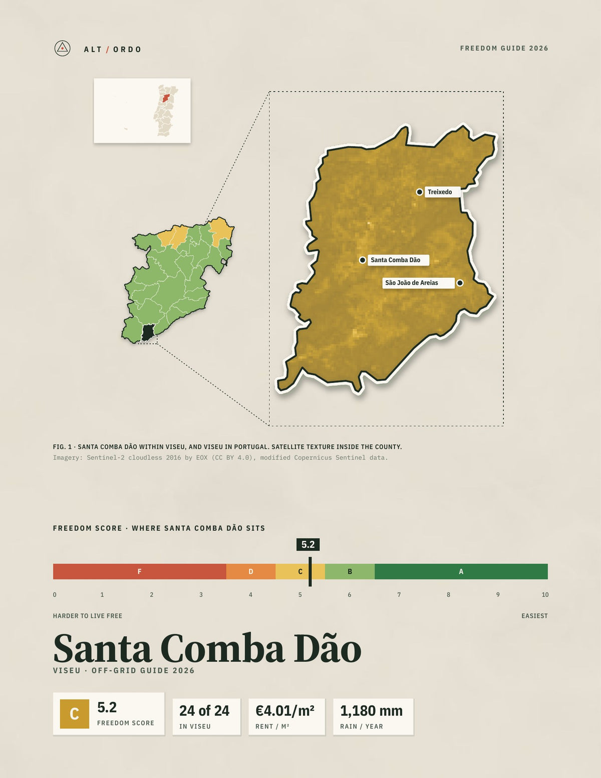 Santa Comba Dão, Portugal Off-Grid Guide 2026