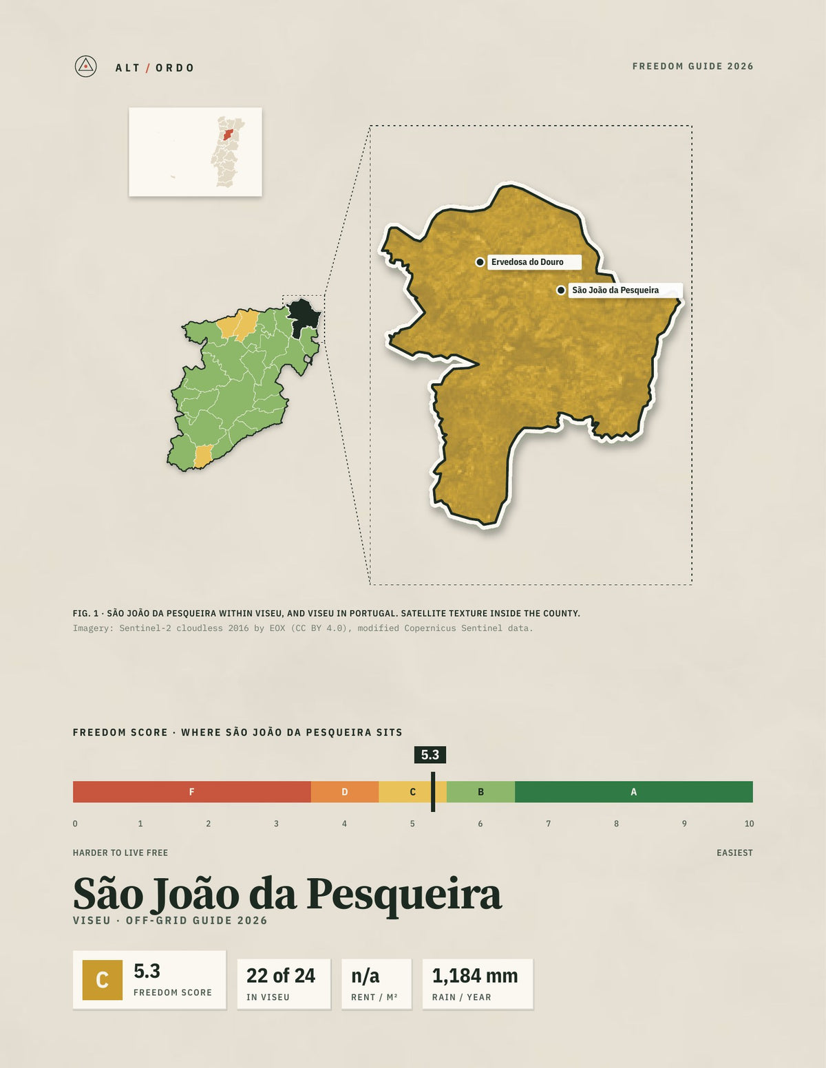 São João da Pesqueira, Portugal Off-Grid Guide 2026