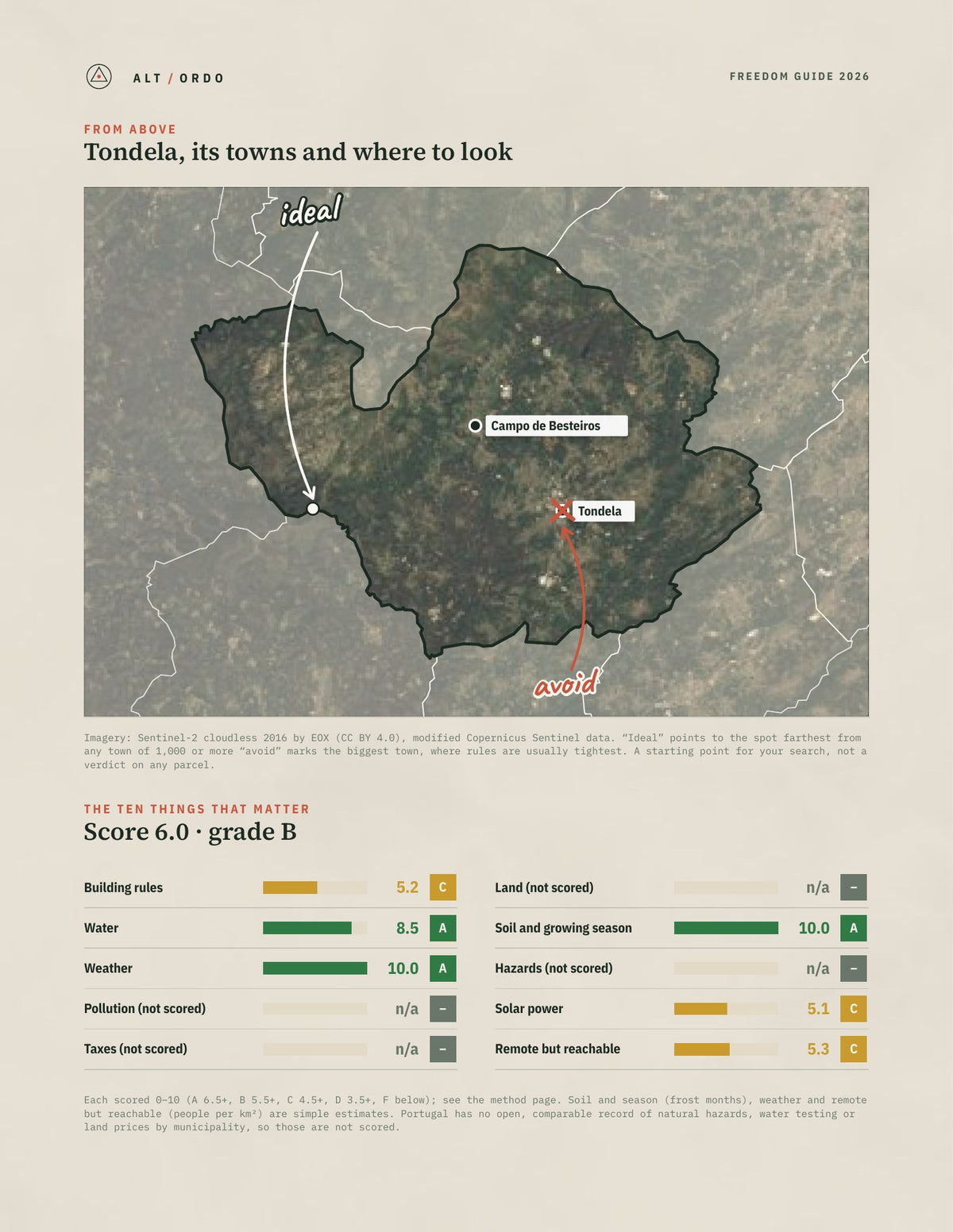 Tondela, Portugal Off-Grid Guide 2026 from above