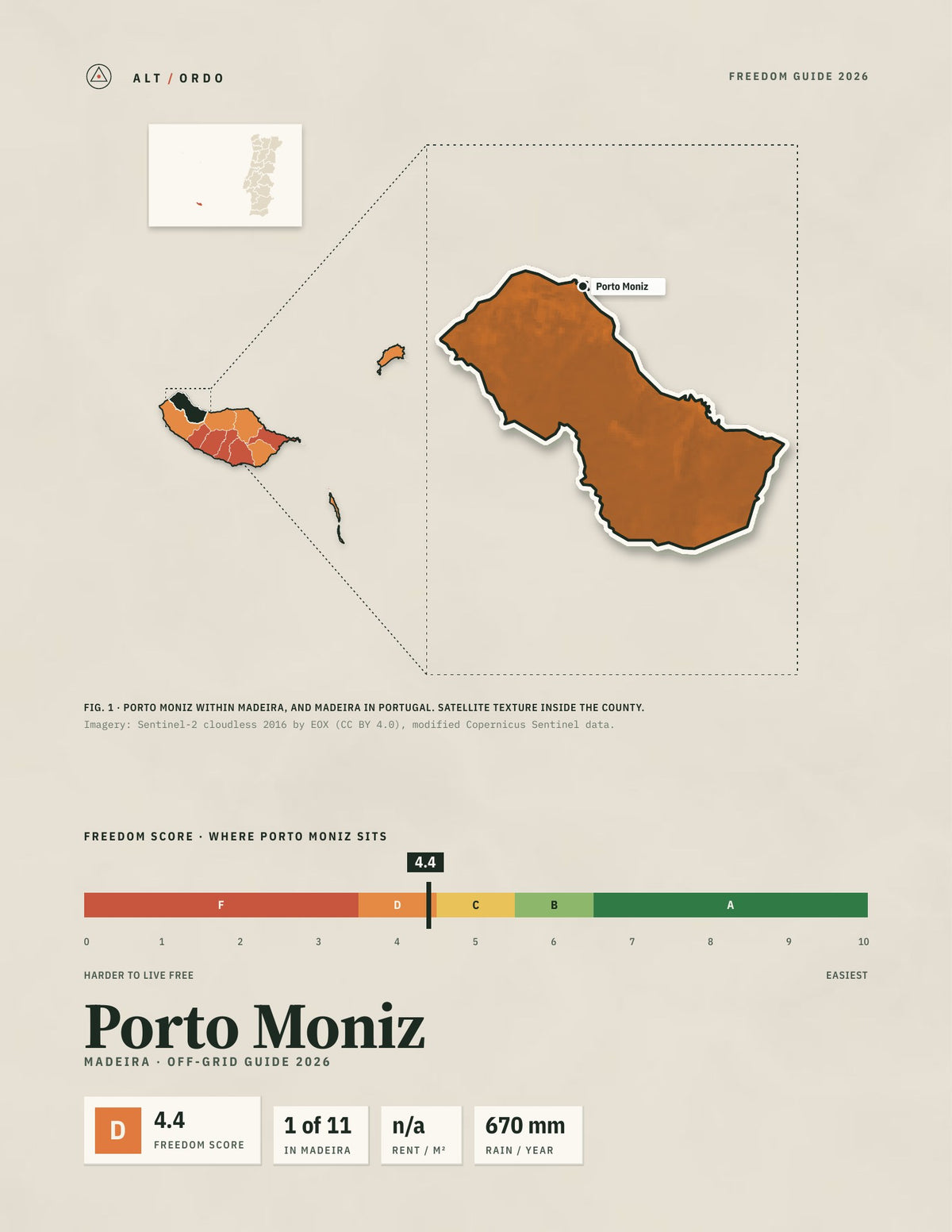 Porto Moniz, Portugal Off-Grid Guide 2026
