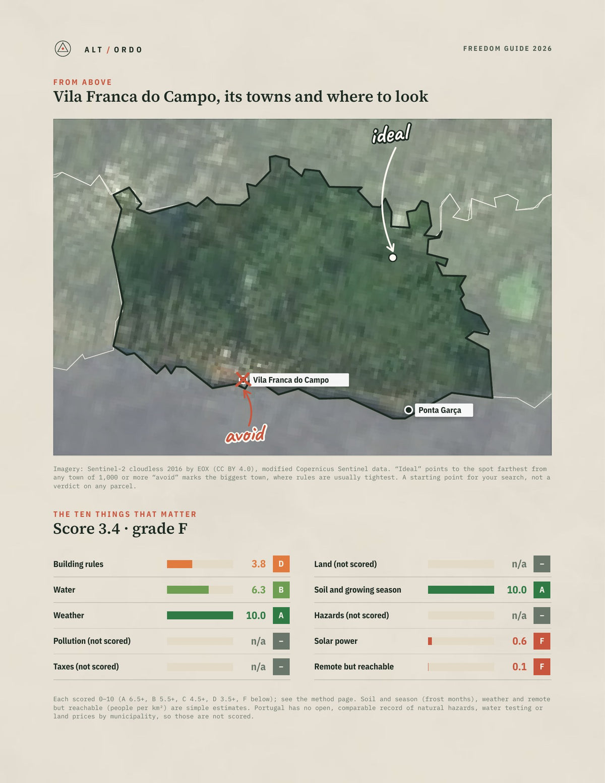 Vila Franca do Campo, Portugal Off-Grid Guide 2026 from above