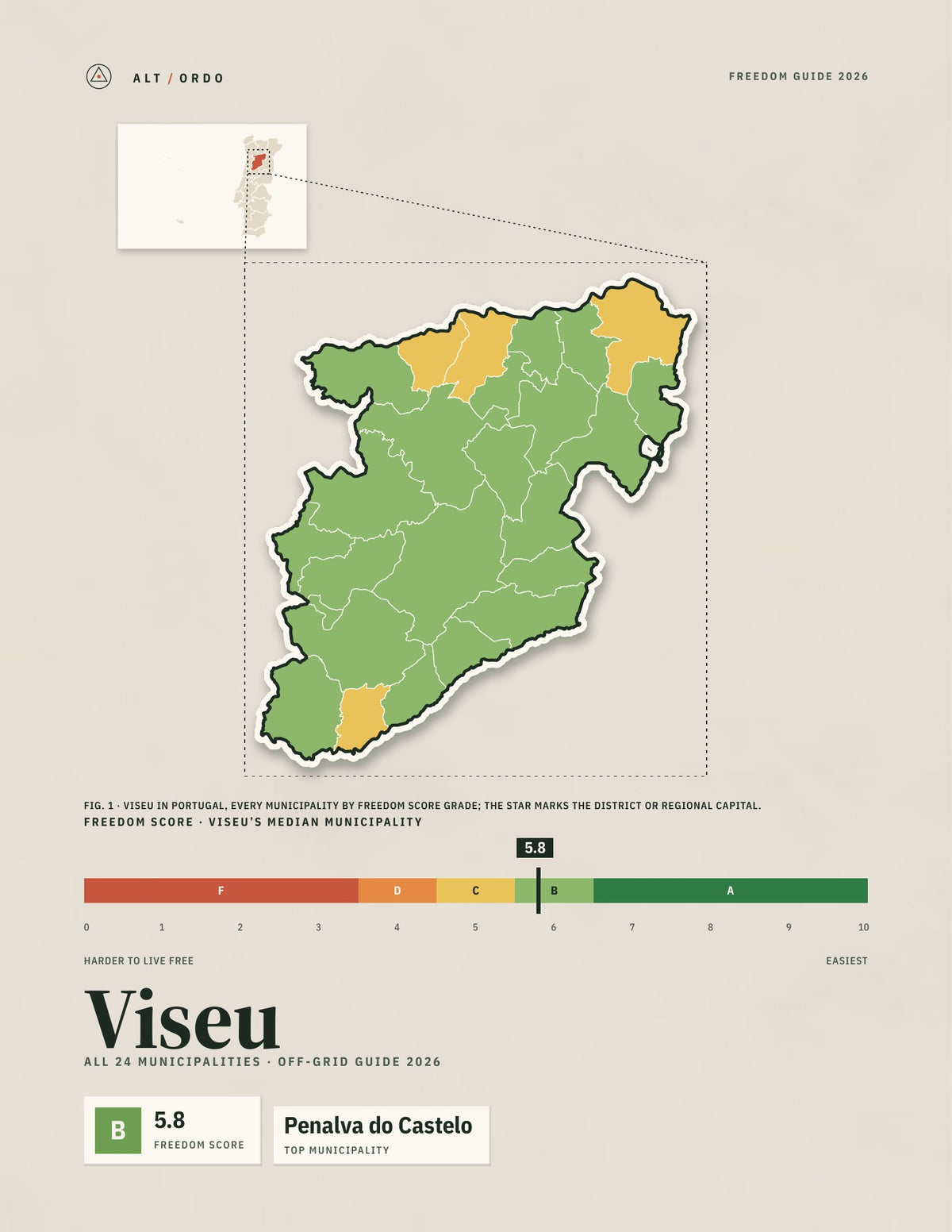 Viseu District, Portugal Off-Grid Guide 2026: All 24 Municipalities