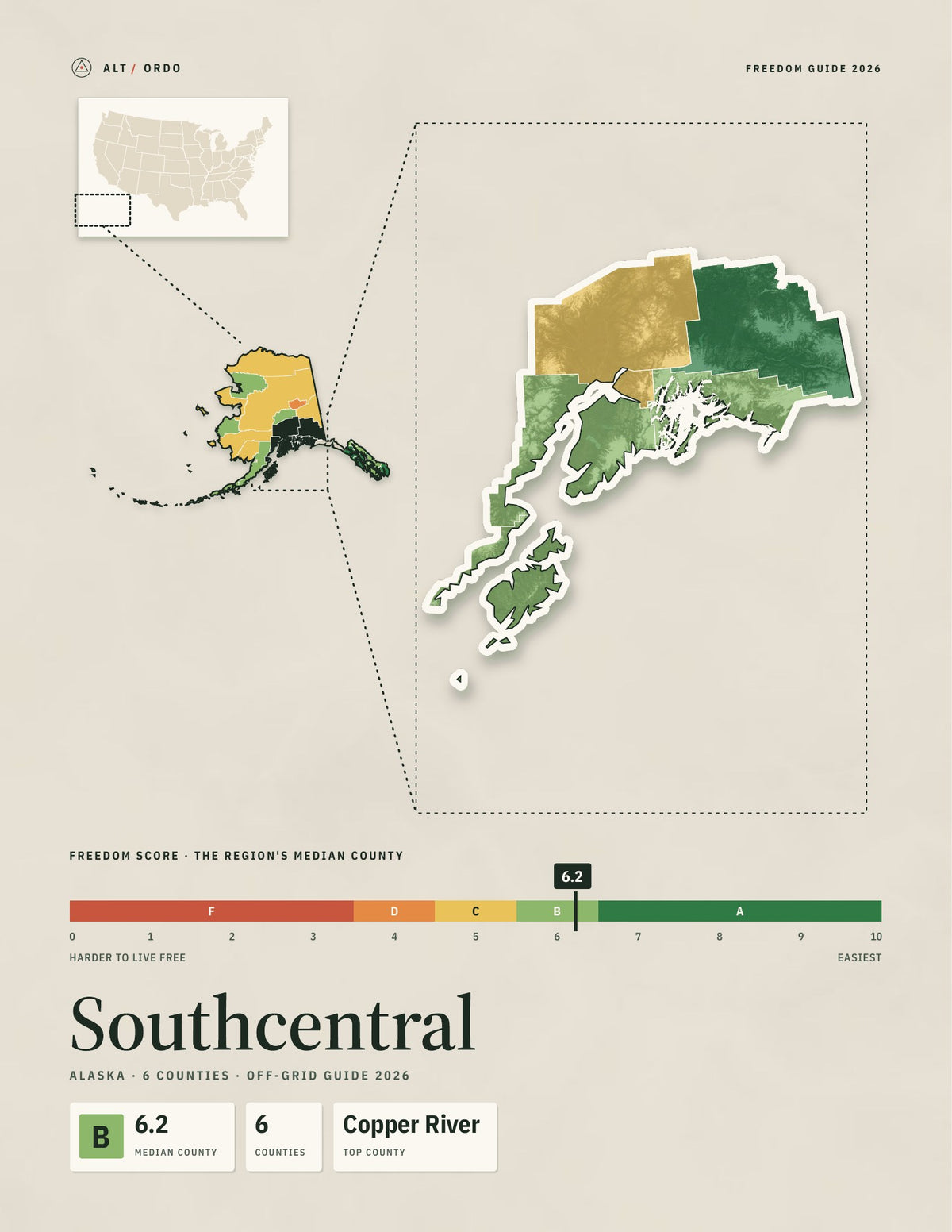 Southcentral, Alaska Off-Grid Guide 2026: 6 Counties Rated