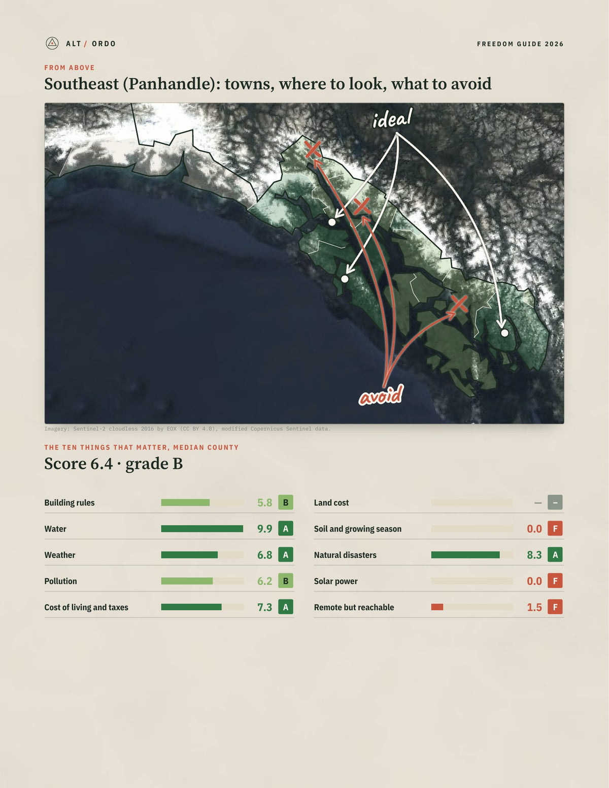 Southeast (Panhandle), Alaska Off-Grid Guide 2026: 10 Counties Rated from above