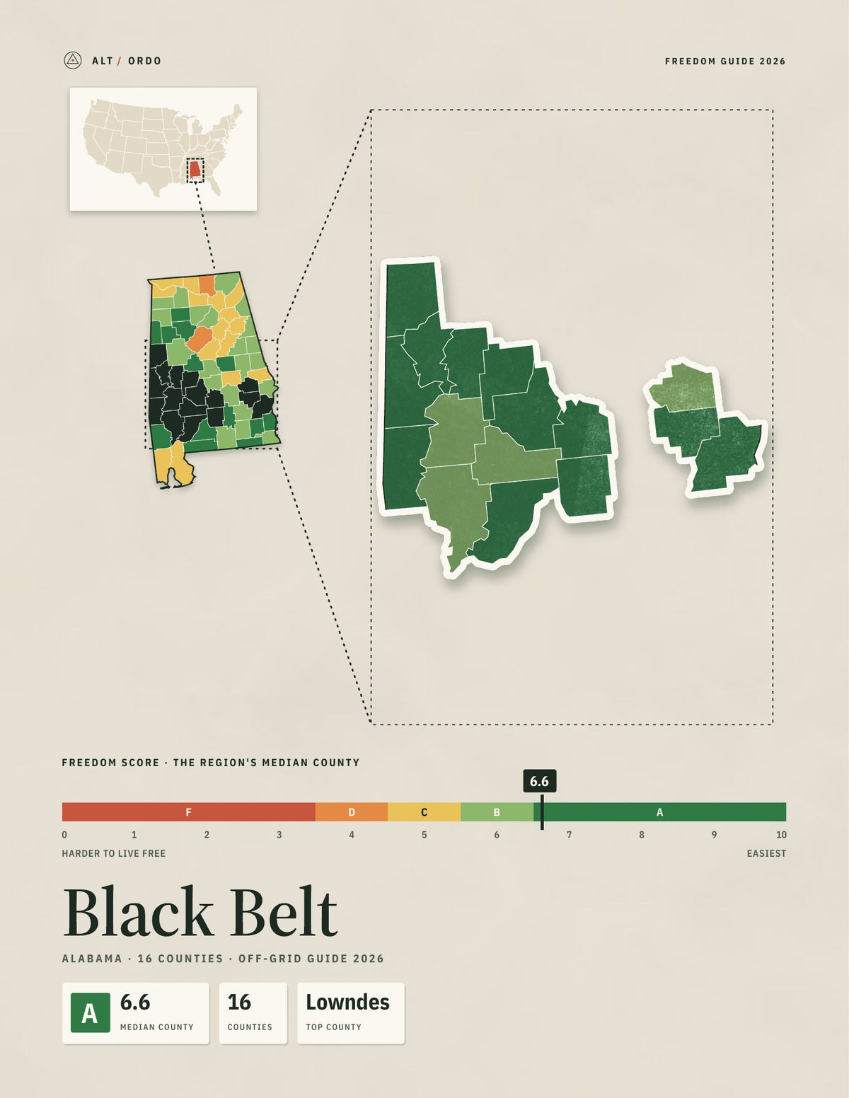 Black Belt, Alabama Off-Grid Guide 2026: 16 Counties Rated