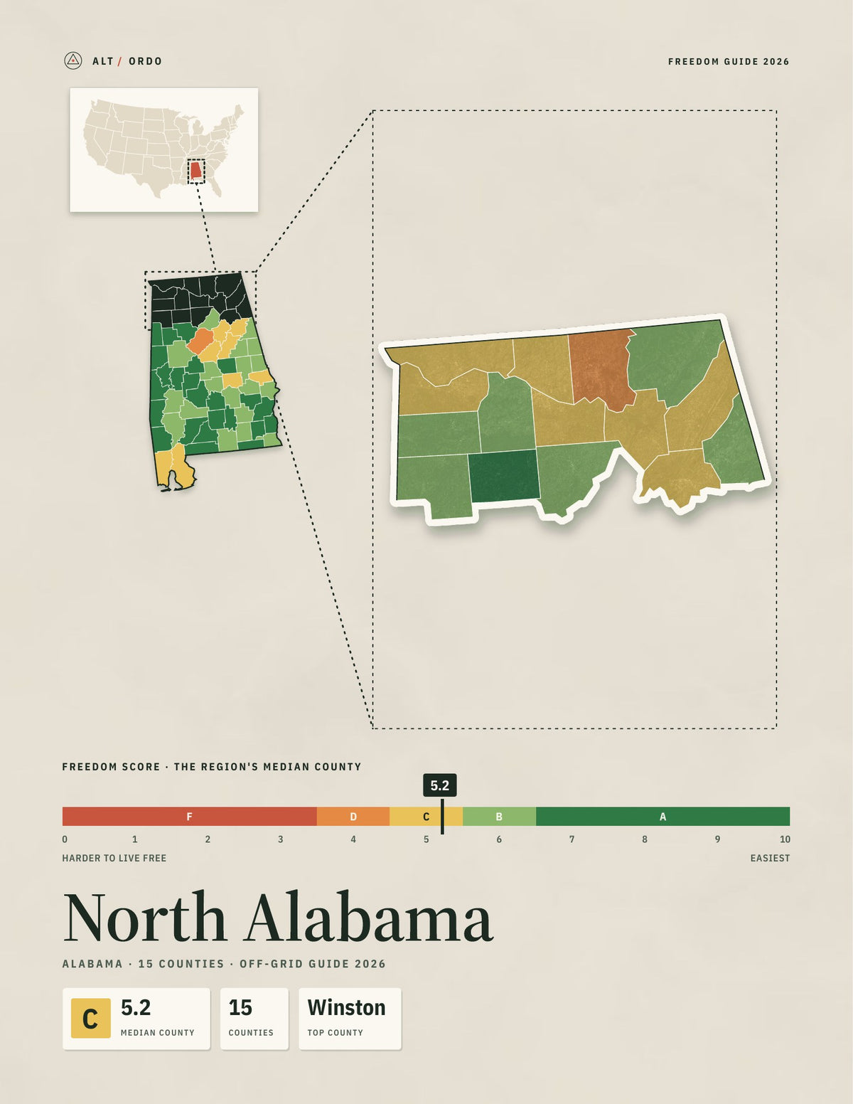 North Alabama, Alabama Off-Grid Guide 2026: 15 Counties Rated