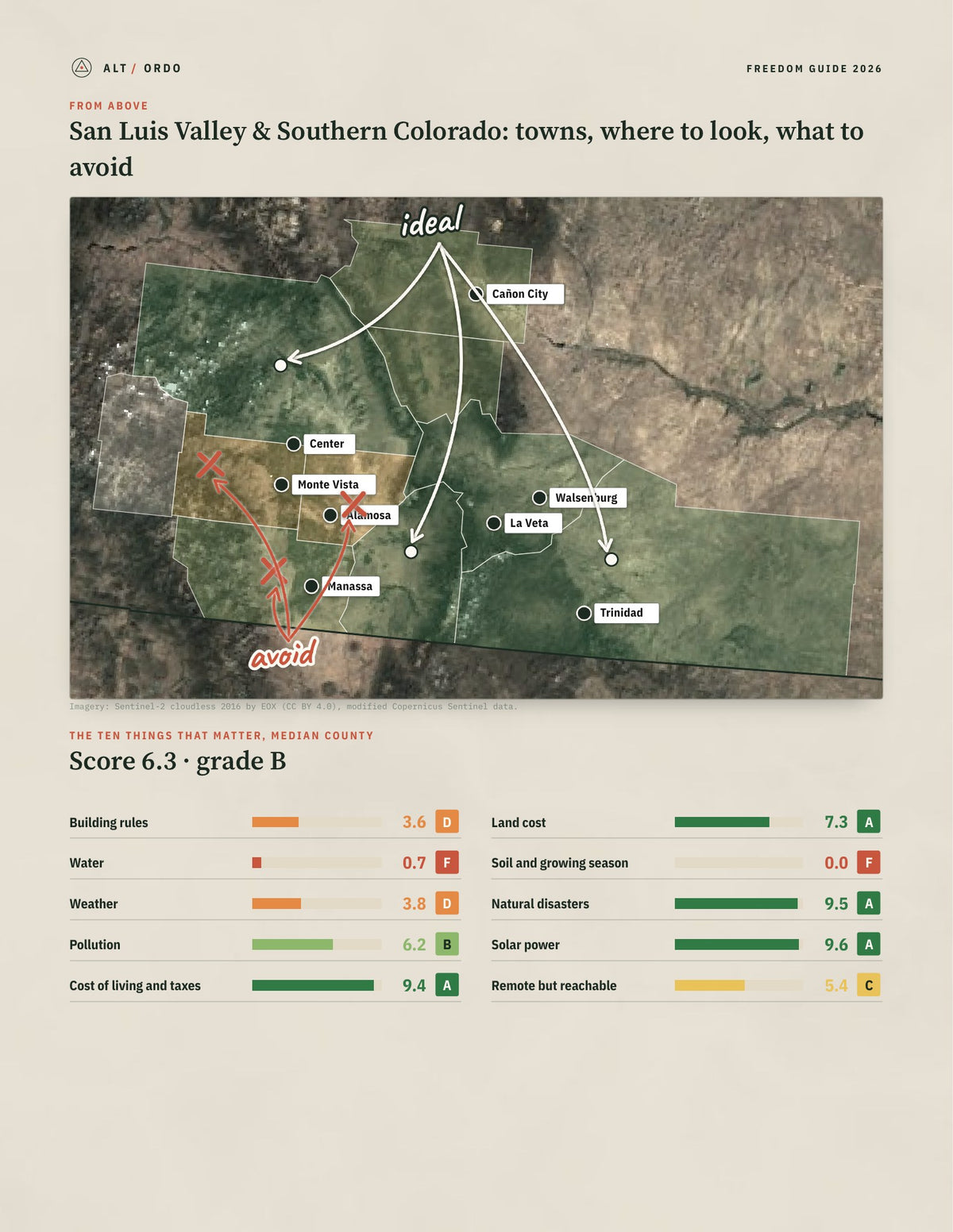 San Luis Valley & Southern Colorado, Colorado Off-Grid Guide 2026: 10 Counties Rated from above