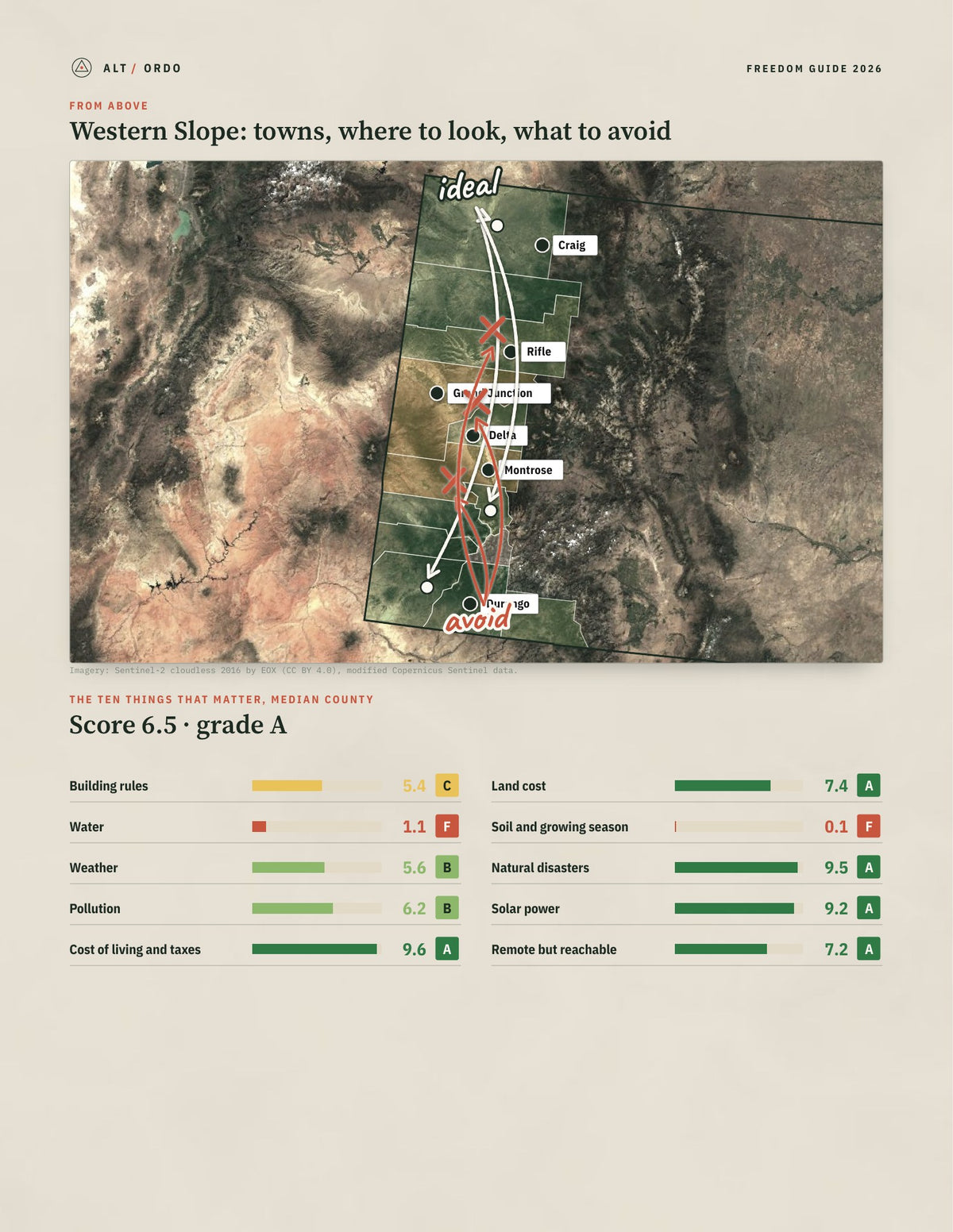 Western Slope, Colorado Off-Grid Guide 2026: 13 Counties Rated from above
