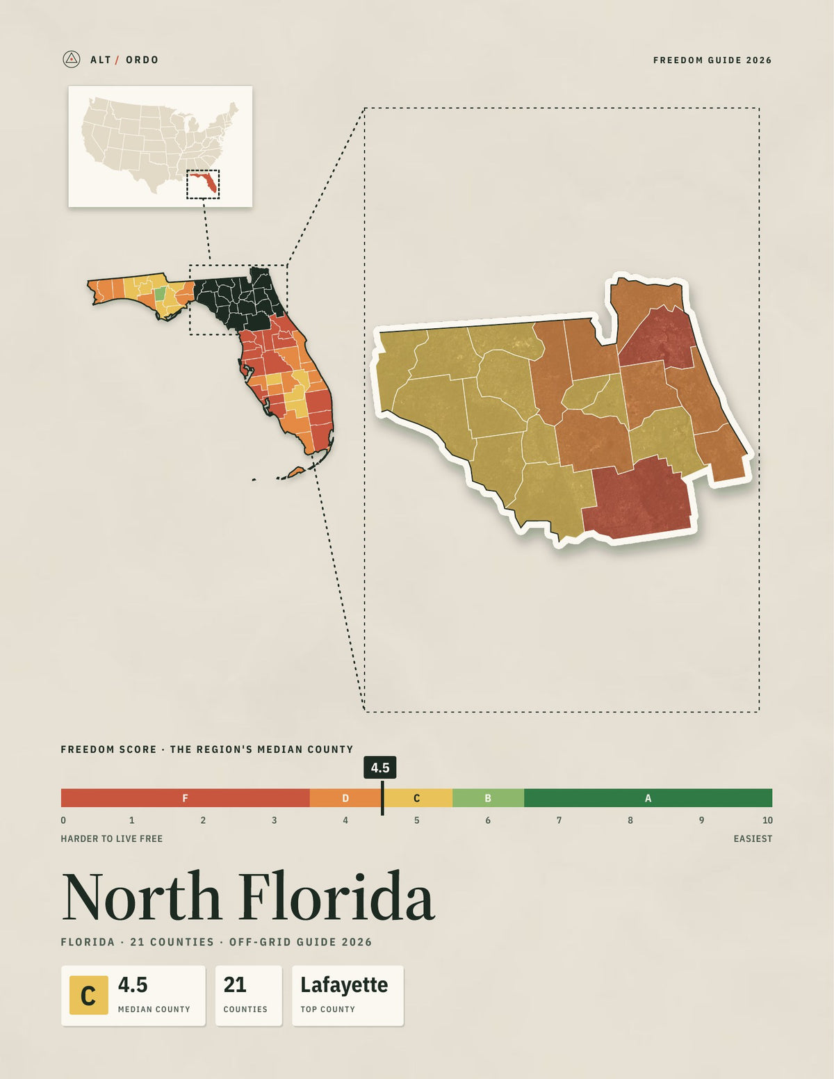 North Florida, Florida Off-Grid Guide 2026: 21 Counties Rated