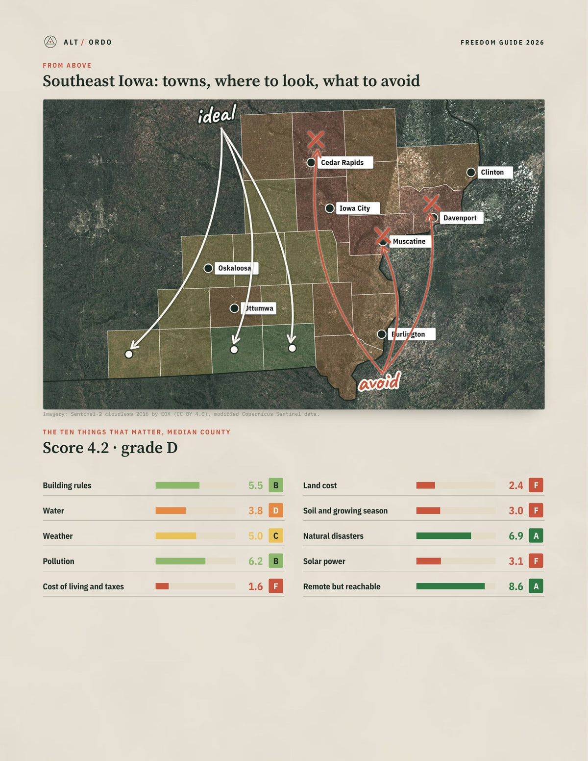 Southeast Iowa, Iowa Off-Grid Guide 2026: 23 Counties Rated from above